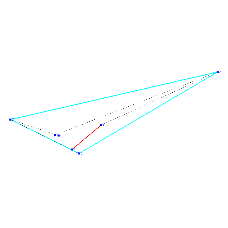 Flugauswertung